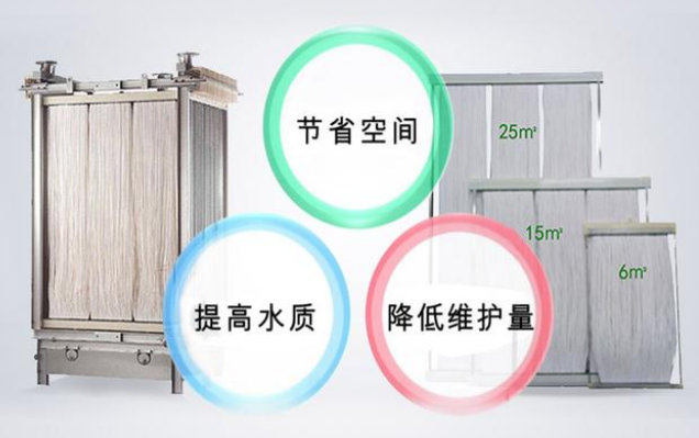 杰纳斯MBR膜片保存方式与注意事项，一起来看