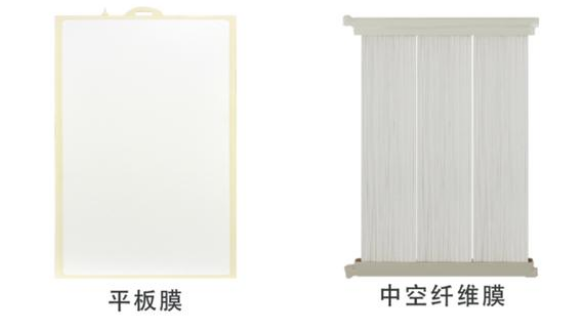 mbr膜的作用和用途是什么？一起来看